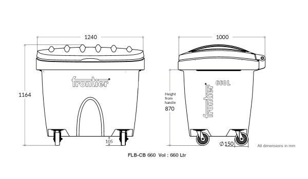 Community Bins